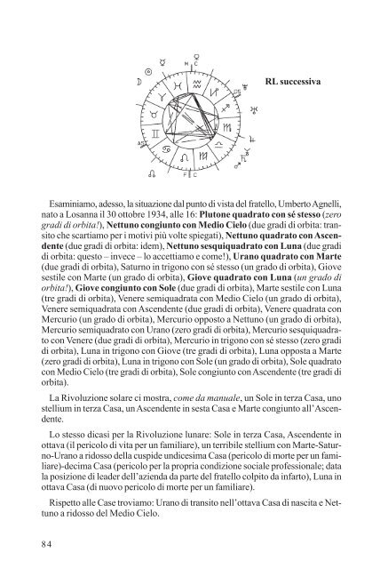 qui - Programmi di astrologia professionale