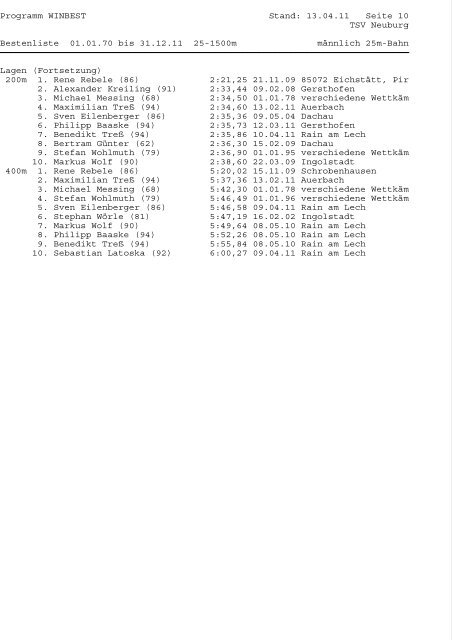 Programm WINBEST Stand: 13.04.11 Seite 1 TSV Neuburg ...