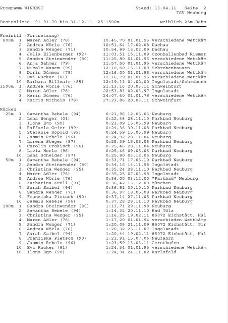 Programm WINBEST Stand: 13.04.11 Seite 1 TSV Neuburg ...