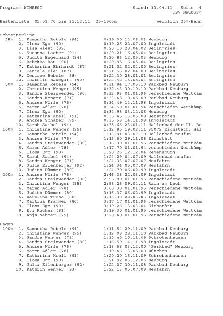 Programm WINBEST Stand: 13.04.11 Seite 1 TSV Neuburg ...