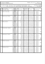 TSV-Ergebnisse - Tsvneuburg-schwimmen.de