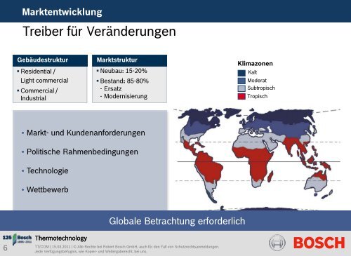 Die Geschichte der Zukunft