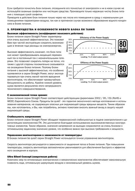 Benutzerhandbuch User Manual - be quiet!