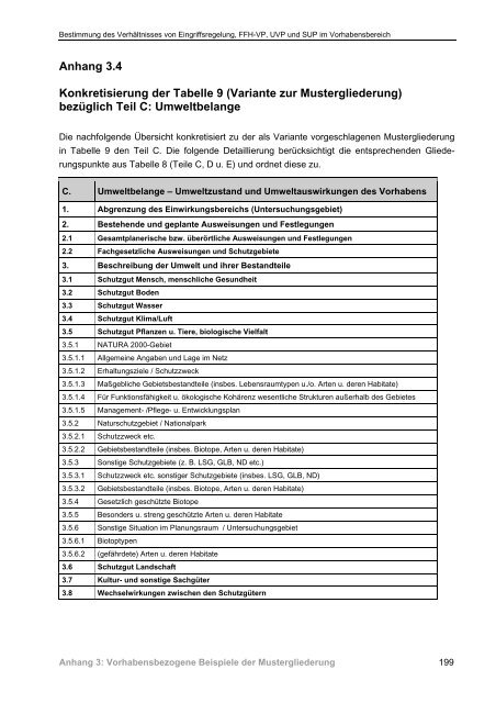 Bestimmung des Verhältnisses von Eingriffsregelung, FFH-VP, UVP ...