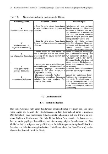 LBP Landschaftspflegerischer Begleitplan - Stadtteilbürgerinitiative ...