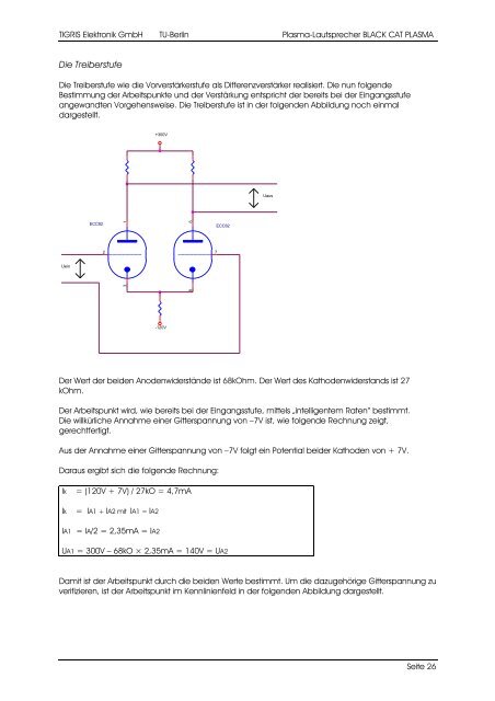 Ausführliche Dokumentation (PDF, 14,9 MB) - EMSP - TU Berlin