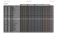 Stufen 2012.pdf - TSV Norf