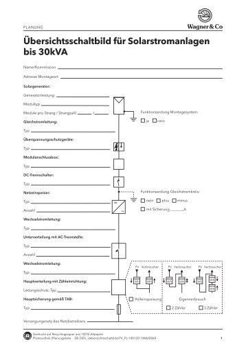 Übersichtsschaltbild für Solarstromanlagen bis 30kVA - Gerenda Solar