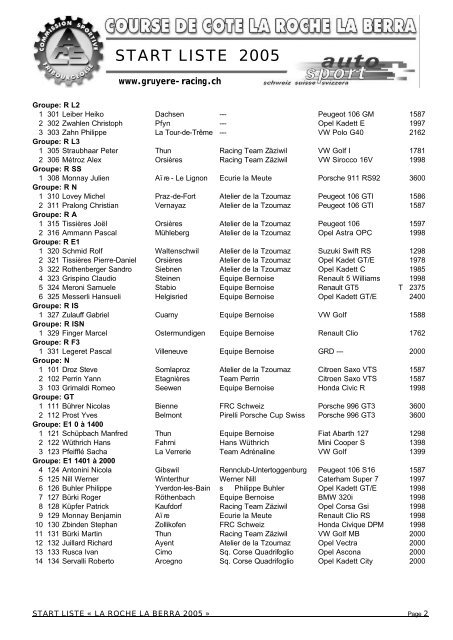 liste des engages - Gruyère Racing Team