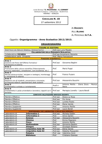 incaricati e referenti per l'a - Liceo Statale "Ettore Majorana – Elena ...