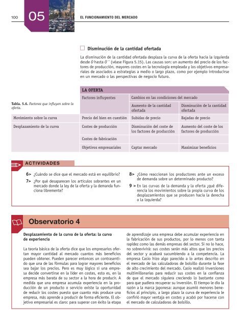 el funcionamiento del mercado - McGraw-Hill