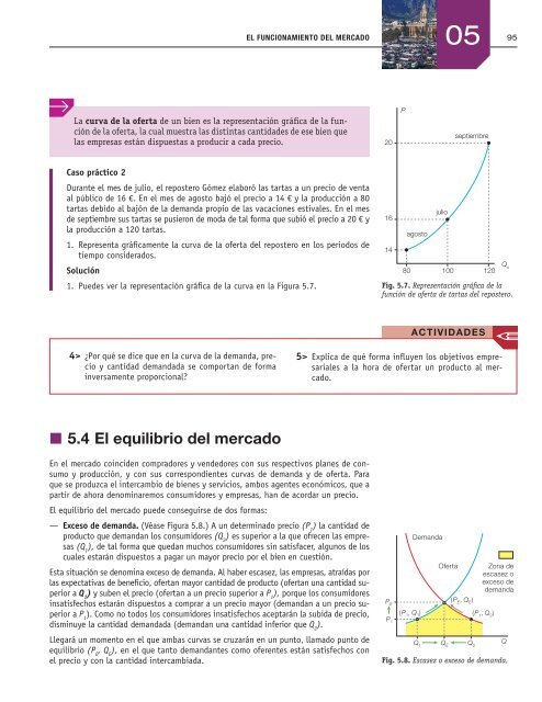 el funcionamiento del mercado - McGraw-Hill