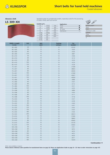 CATALOGUE 2012 - Klingspor