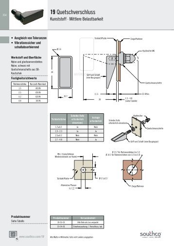 19 Quetschverschluss - Southco