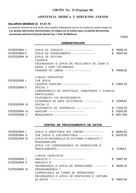 GRUPO No. 15 (Exgrupo 40) ASISTENCIA MEDICA Y SERVICIOS ANEXOS