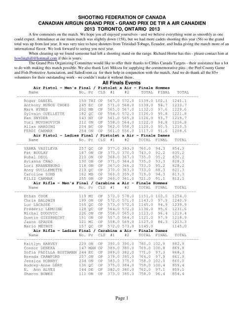 Canadian Airgun Grand Prix Toronto, CAN - SHOOTING