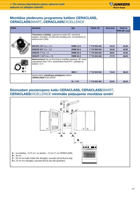 Junkers cenu katalogs 2012 - Siltumnieks.lv