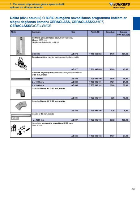 Junkers cenu katalogs 2012 - Siltumnieks.lv