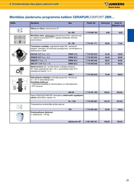 Junkers cenu katalogs 2012 - Siltumnieks.lv