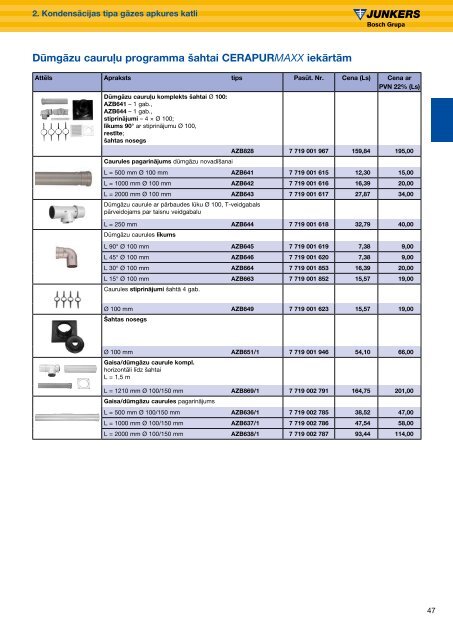 Junkers cenu katalogs 2012 - Siltumnieks.lv