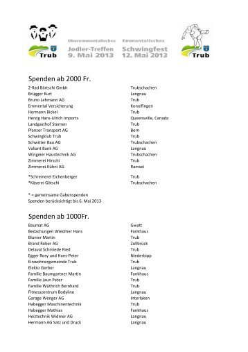 Spenderliste - Trub 2013