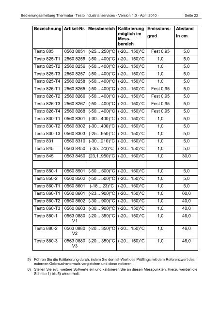 Bedienungsanleitung - Testo Industrial Services GmbH