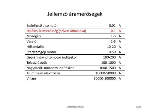 R - Széchenyi István Egyetem