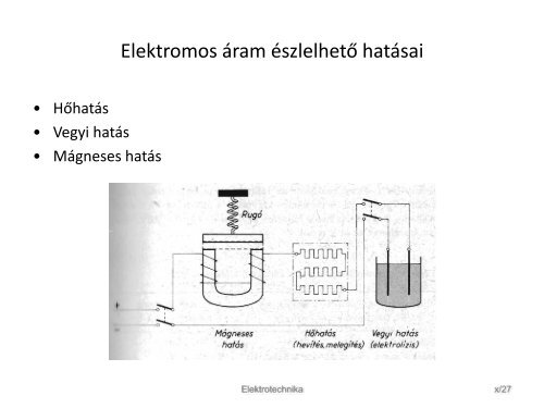 R - Széchenyi István Egyetem