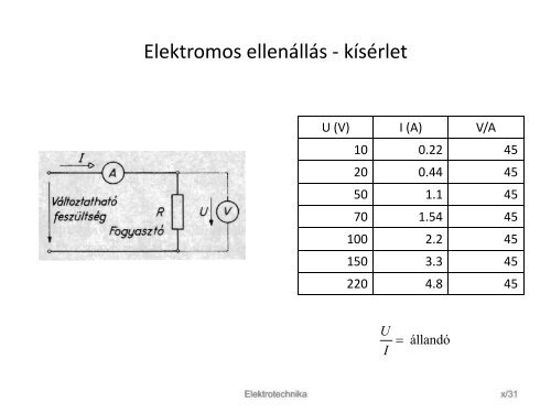 R - Széchenyi István Egyetem