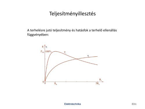 R - Széchenyi István Egyetem