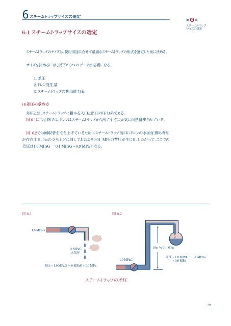 6 1 スチームトラップサイズの選定 Tlv