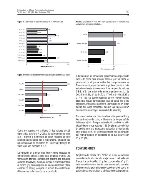 Descargar el articulo en formato .PDF - Universidad del Cauca