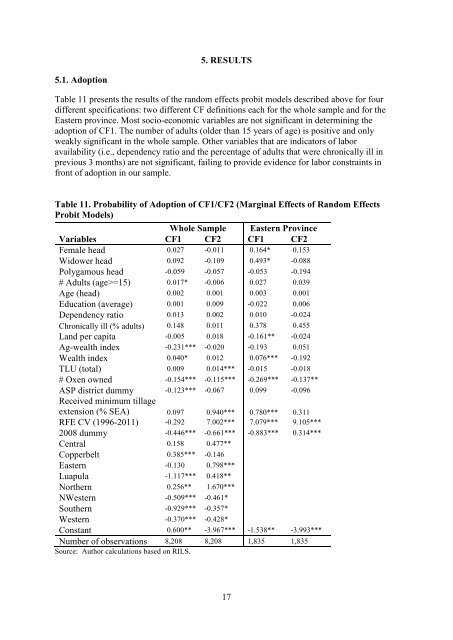 Adoption and intensity of adoption of conservation farming practices in Zambia