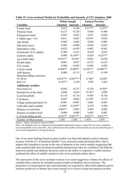 Adoption and intensity of adoption of conservation farming practices in Zambia