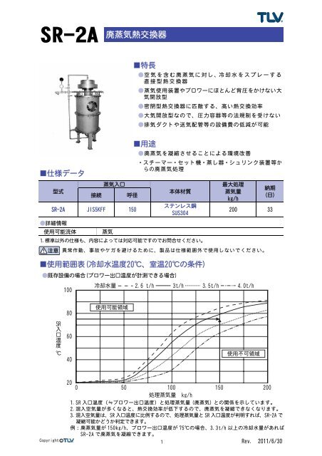 廃蒸気熱交換器 Tlv