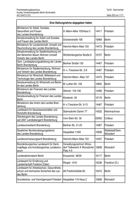 Der Planfeststellungsbeschluss