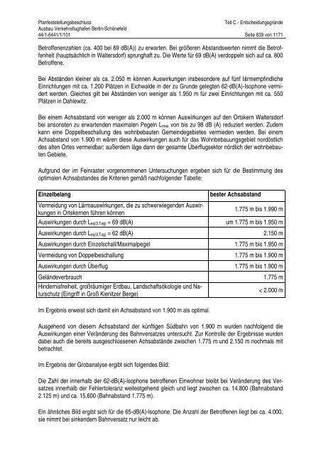 Der Planfeststellungsbeschluss