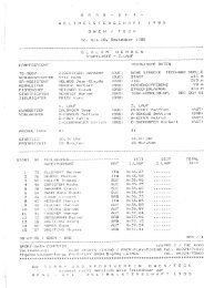 Startliste Slalom HERREN 2. Lauf