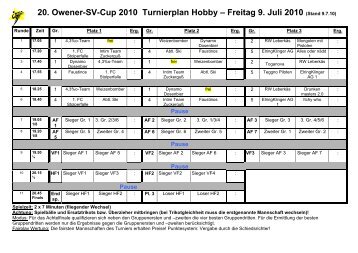 Owener-SV-Cup 2003 Turnierplan - Sonntag 13. Juli 2003