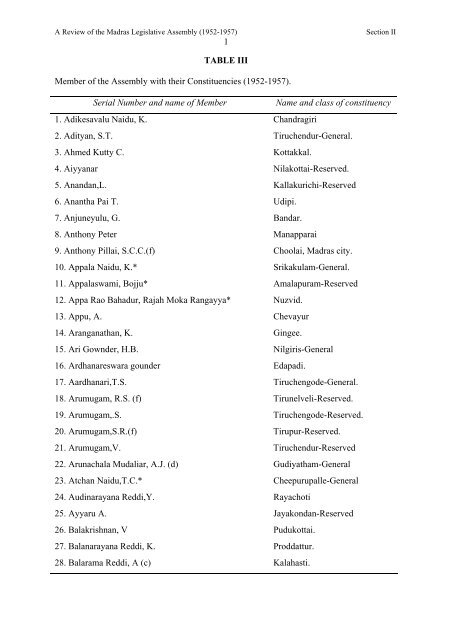 TABLE III