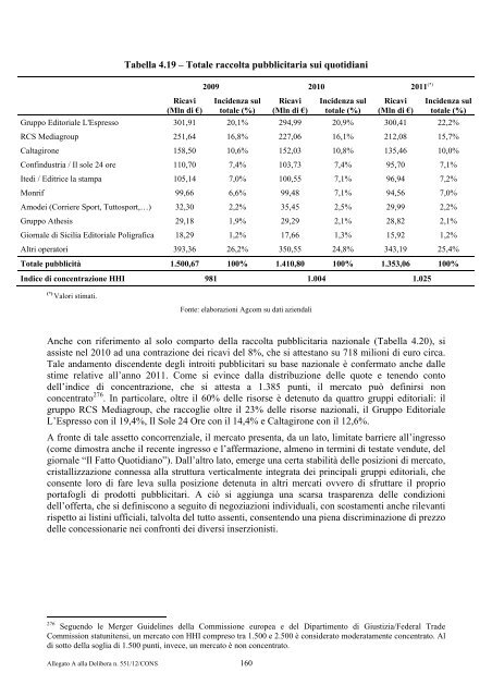 indagine conoscitiva - Corriere delle comunicazioni