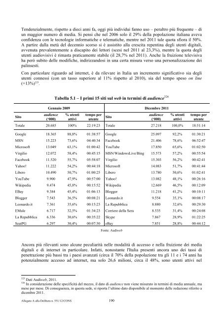 indagine conoscitiva - Corriere delle comunicazioni