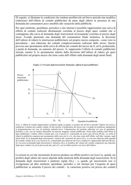 indagine conoscitiva - Corriere delle comunicazioni