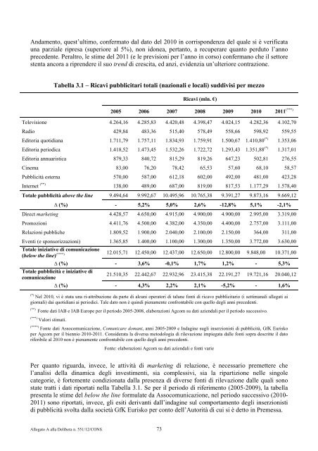 indagine conoscitiva - Corriere delle comunicazioni