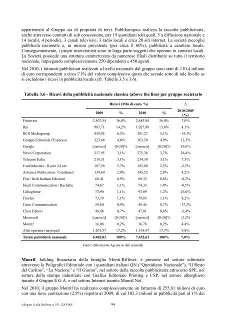 indagine conoscitiva - Corriere delle comunicazioni