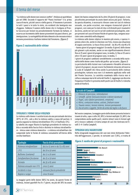 dalla ricerca sul territorio al lavoro delle associazioni - Cesavo