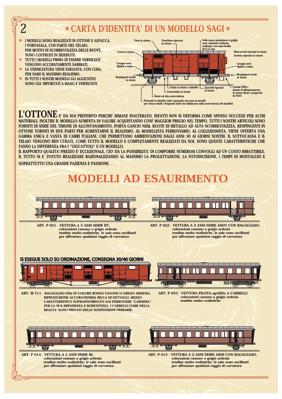 1 Free Magazines From Sagimodelit