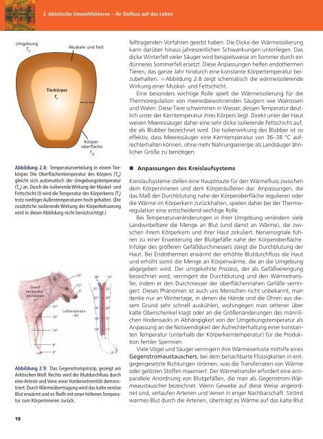 Ökologie - Biologie für die Oberstufe 