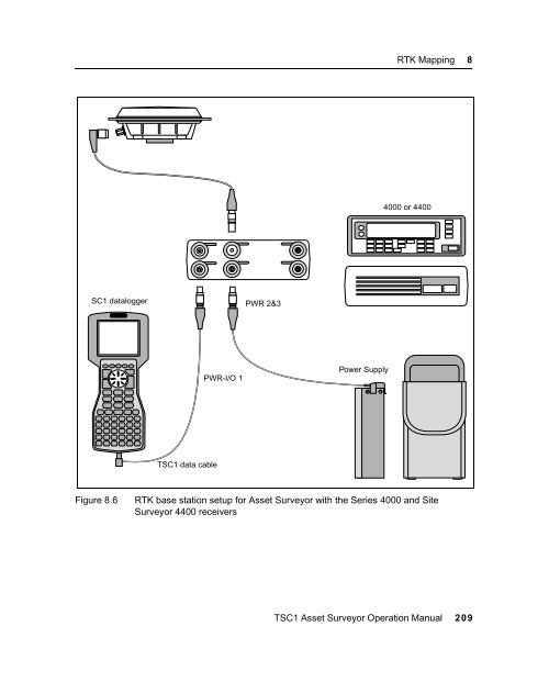 v5.20 - Classic DocuShare Home - Trimble