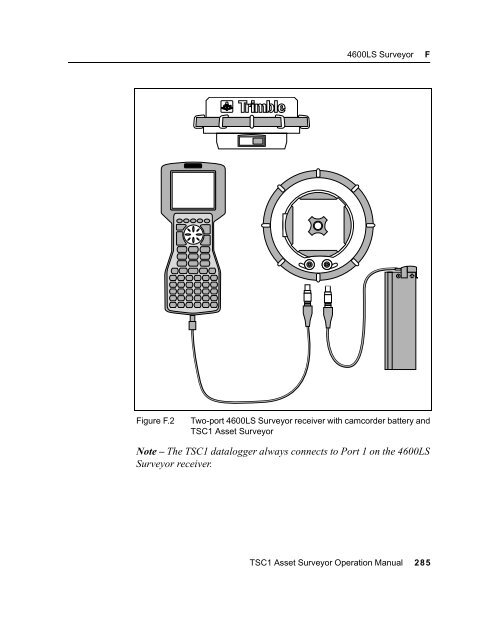 v5.20 - Classic DocuShare Home - Trimble